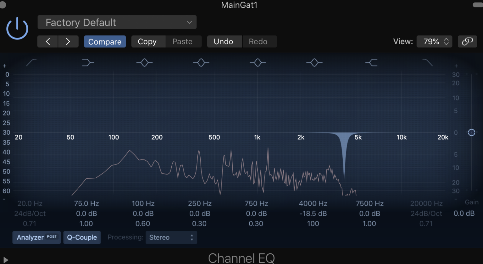 How to EQ A Mix A StepByStep Guide to Mix Like the Pros
