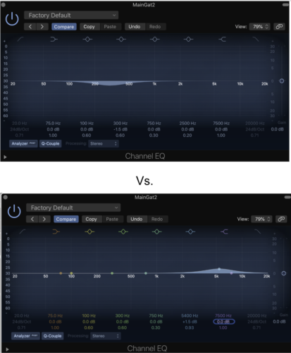 cutting vs boosting