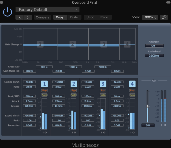 multiband compression