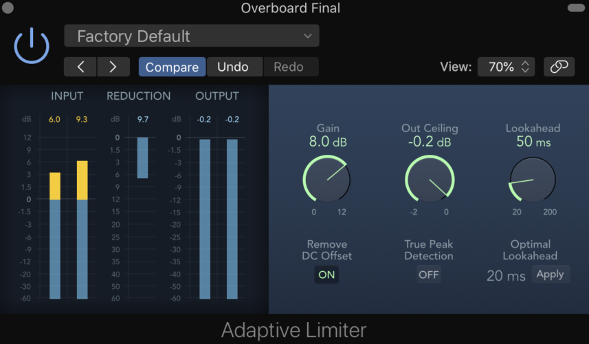 using limiters