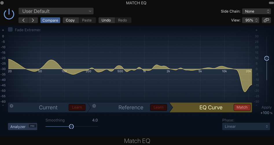 EQ curve