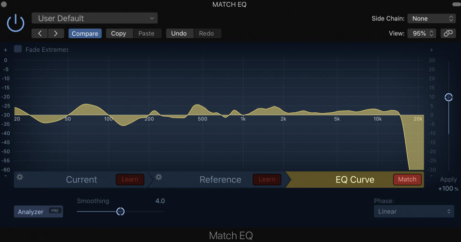 EQ curve Number 3