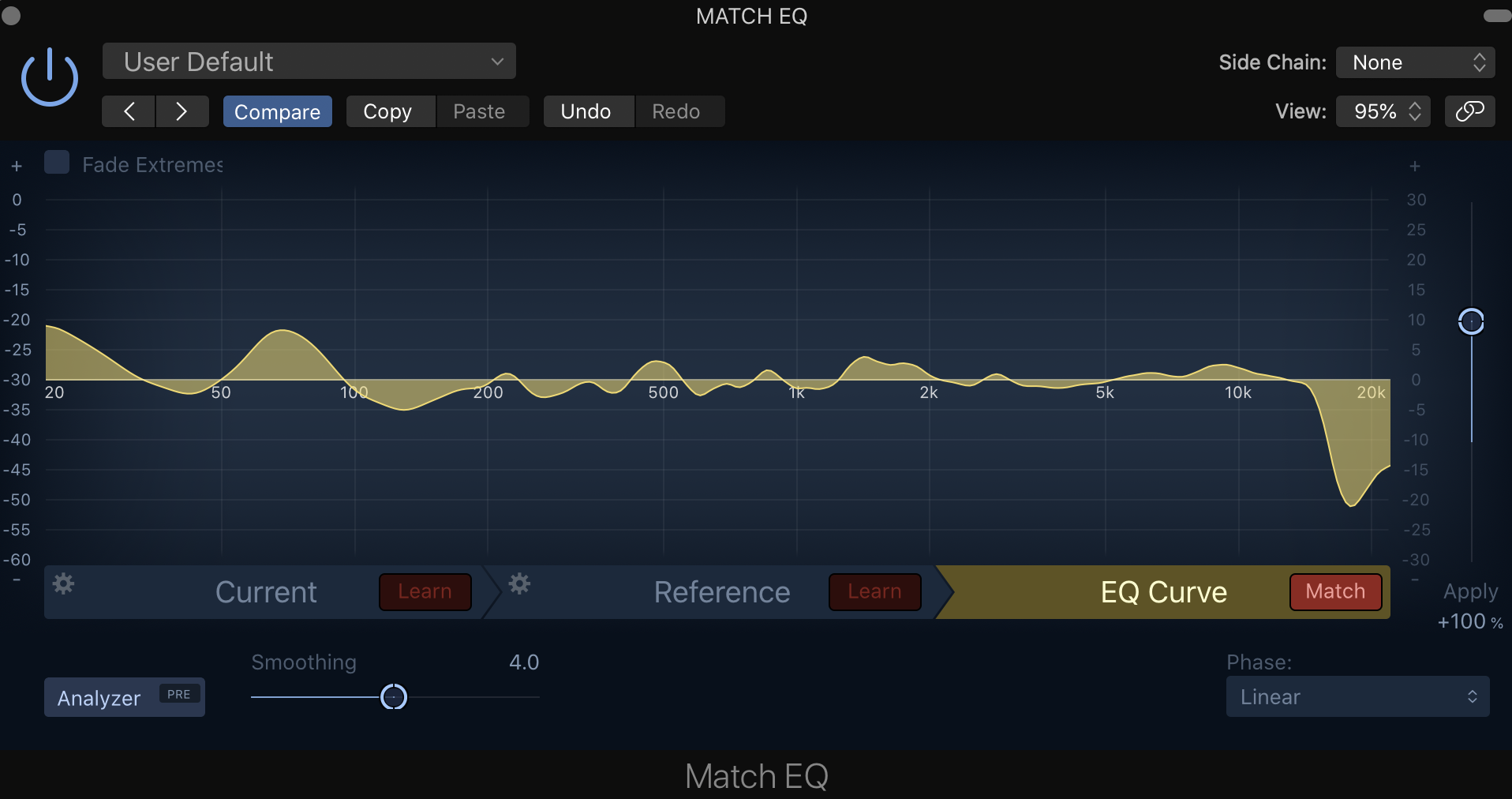 Mastering in Logic Pro X Like a Pro 6 Simple Steps to Perfection