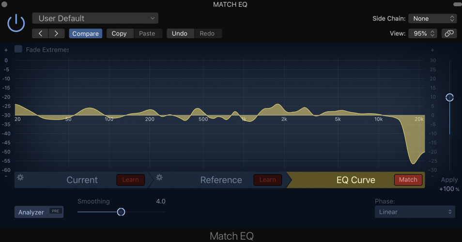 compare 3 EQ curves