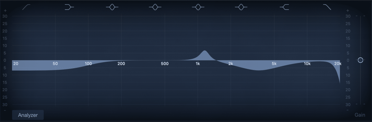 free compressor plugins for garageband