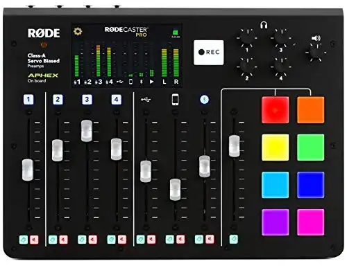 Rode RODECaster Pro